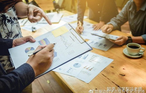 电子商务类专业考研难吗