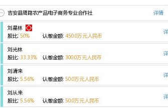 吉珠的电子商务专业