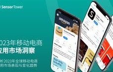 移动电子商务是啥专业
