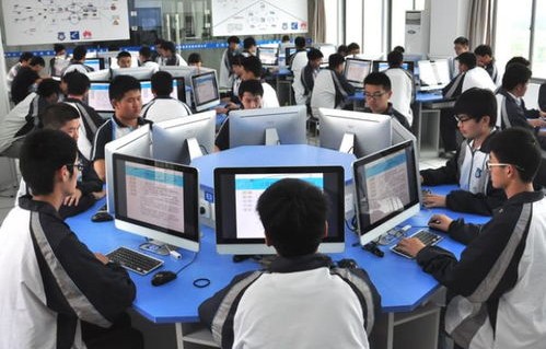 外地电子商务专业的学校