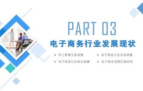 中石化电子商务专业好吗