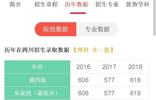 电子商务专业吃香嘛知乎