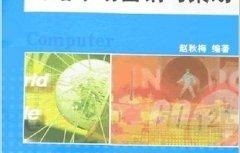 职高电子商务专业高考题
