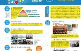 电子商务大专的专业内容