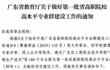 电子商务专业横向职业群