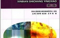 电子商务专业课程类别