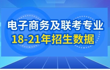 电子商务专业哪个高校好