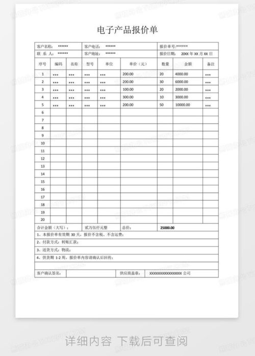 江门专业电子商务报价表