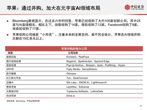 英伟达官方声明炮轰拜登政府，限制芯片出口政策影响全球科技发展