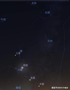 2月28日天象奇观，七星连珠，宇宙星辰的绝美邂逅