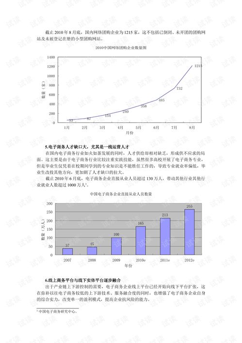 电子商务专业是指