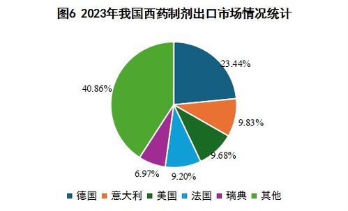 2025国家立法抢鲜看，未来法律趋势与民生紧密相连