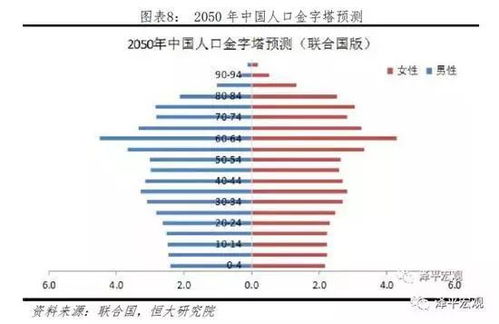 呼和浩特放大招，二孩补贴5万，三孩补贴10万，助力生育率提升！