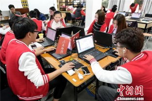 大学生电子商务专业