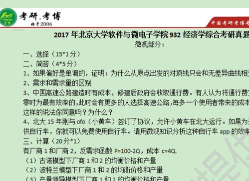 电子商务专业热点问题