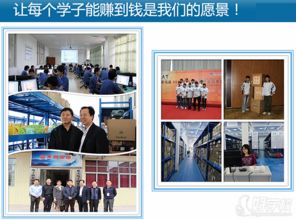 电子商务专业初中学习