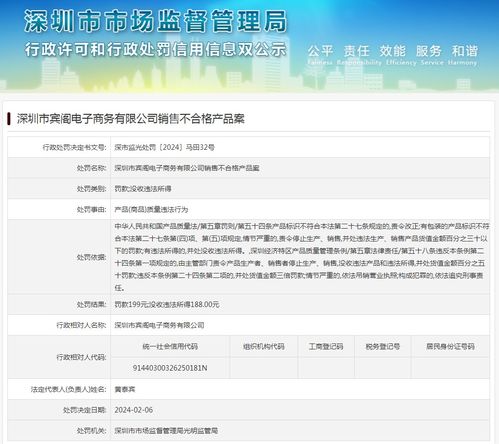 信管专业调剂到电子商务