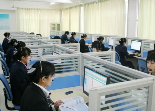 电子商务专业职业态度