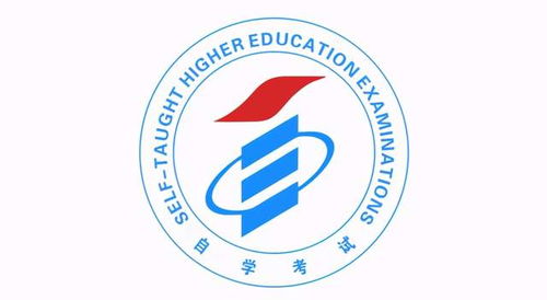 福建省考电子商务专业